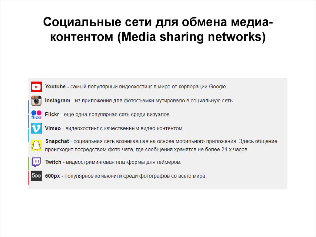 Примеры общения на сайтах знакомств