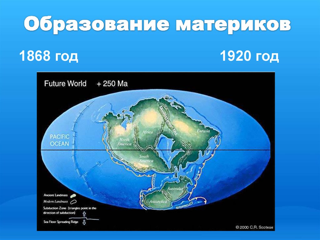 Название какого материка пропущено в схеме образование материков