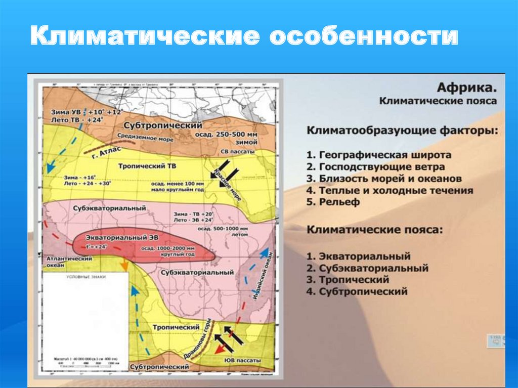 Климатический образ. Климат, климатические пояса, климатообразующие факторы.. Особенности субтропического климатического пояса. Климатообразующие факторы Африки. Климатообразующие факторы карта.