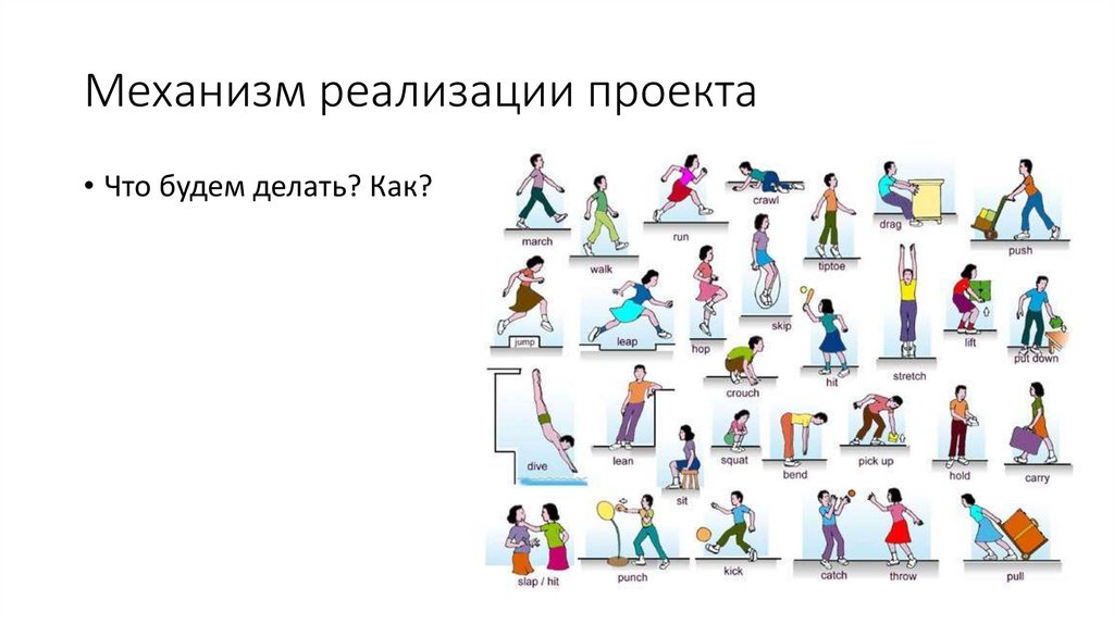 Механизм реализации проекта