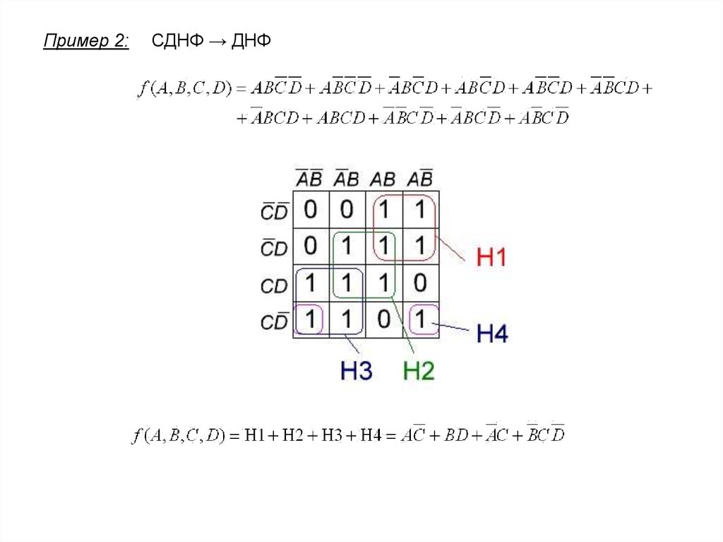 Таблица истинности днф. ДНФ примеры. СДНФ. ДНФ И СДНФ. Схема ДНФ.