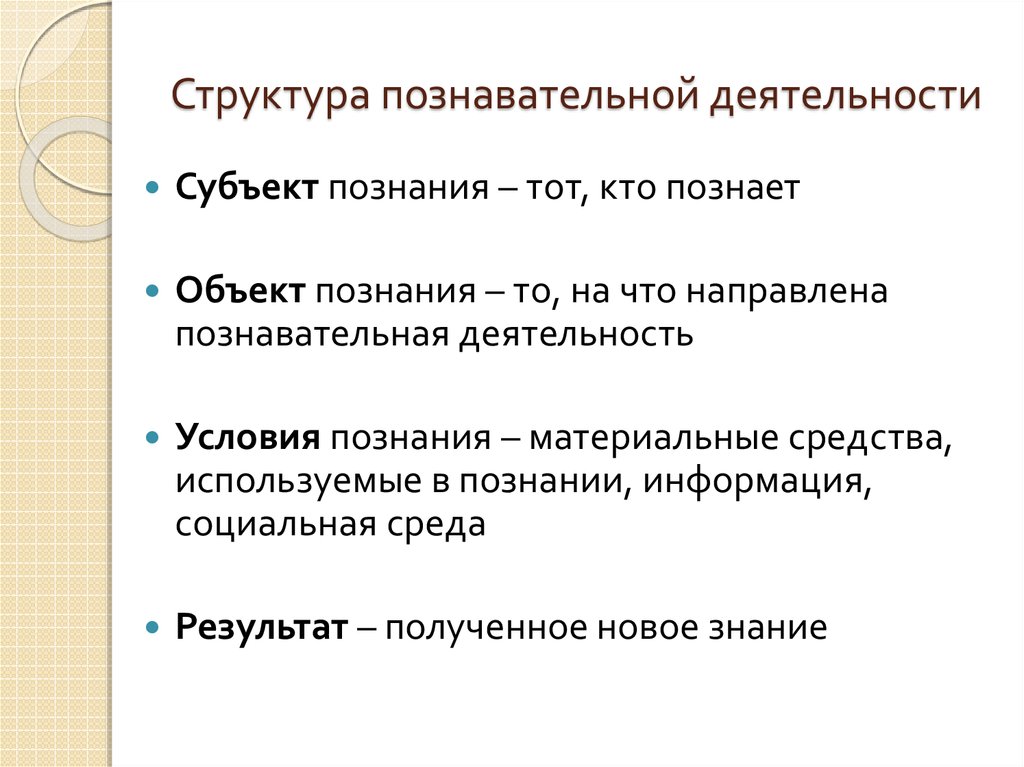 Активность субъекта познания в философии