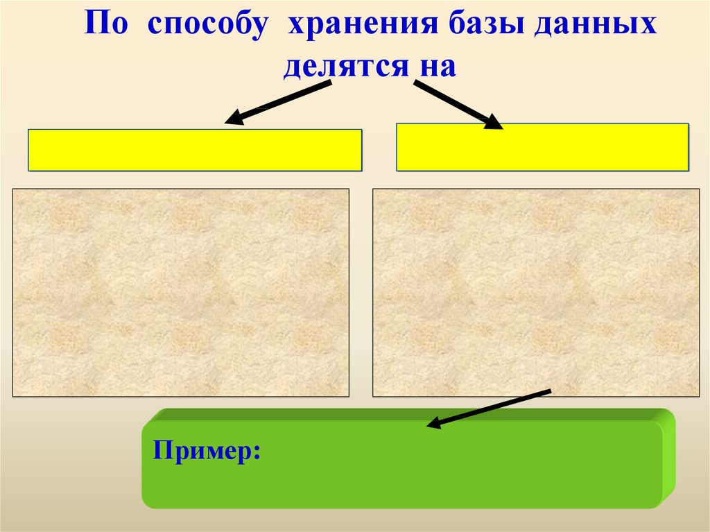 Мониторы по способу формирования изображения делятся