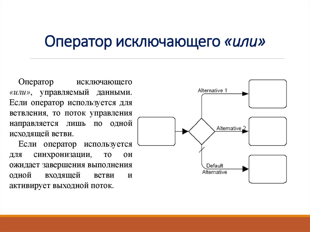 Оператор или. Оператор исключающее или. Логический оператор исключающее или. Операторы и или исключающее или. 