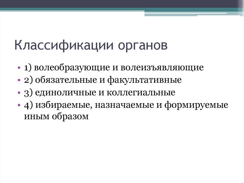 Назначен избран. Классификация органов волеобразующие. Волеобразующие, волеизъявляющие и. Волеобразующие органы юридического лица. Волеоьоащующте органы.