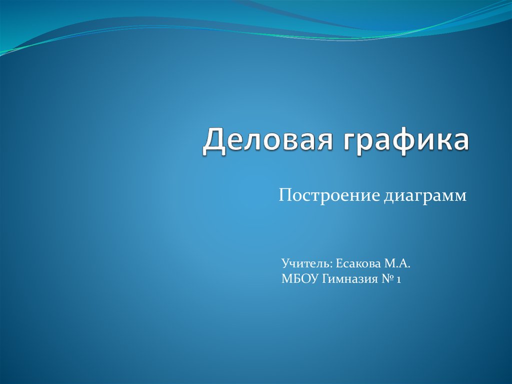 Деловая графика 8 класс презентация