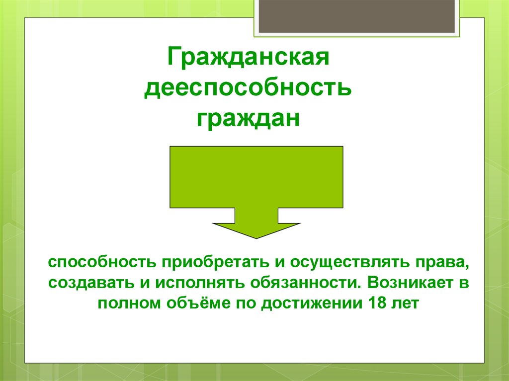 Основы лет. Гражданская дееспособность возникает в полном объеме. Экологическая дееспособность. Основы гражданского права Российской Федерации презентация. Гражданские права и обязанности не возникают в следствие.