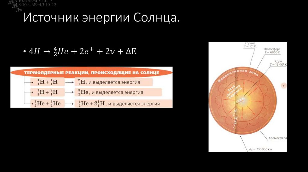 Источник энергии Солнца.