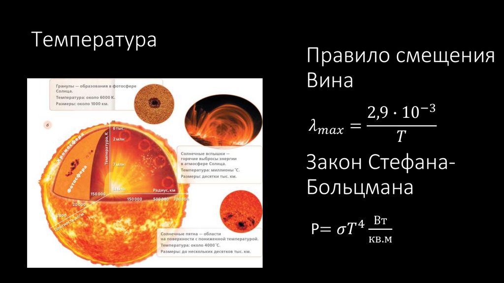 Температура