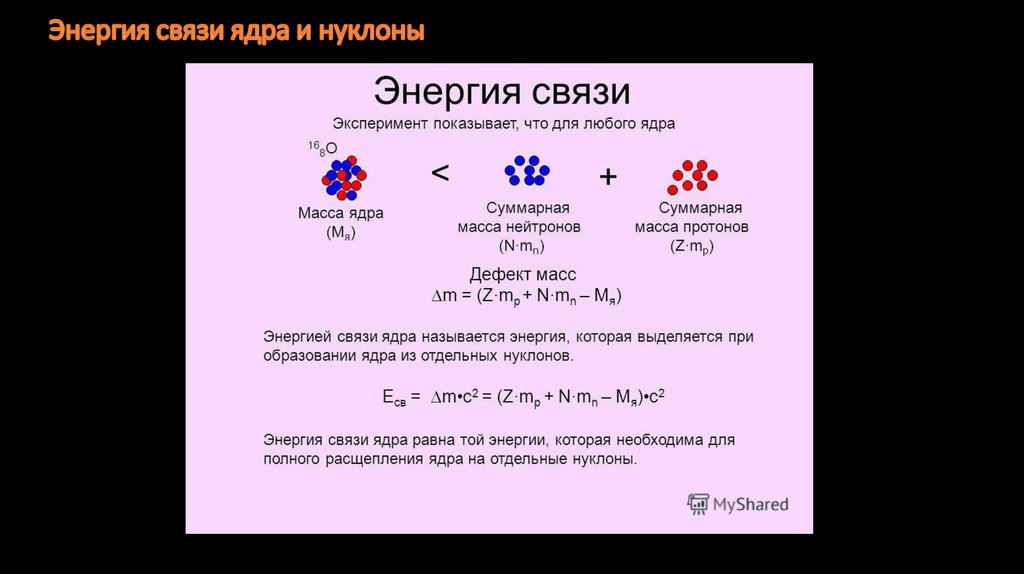 Энергия связи ядра и нуклоны