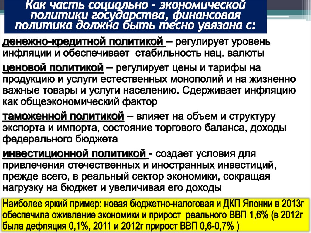 сокращения в экономике. сокращение спроса вызовет. акроним сокращение. сокращение в экономике. сокращения в экономике.