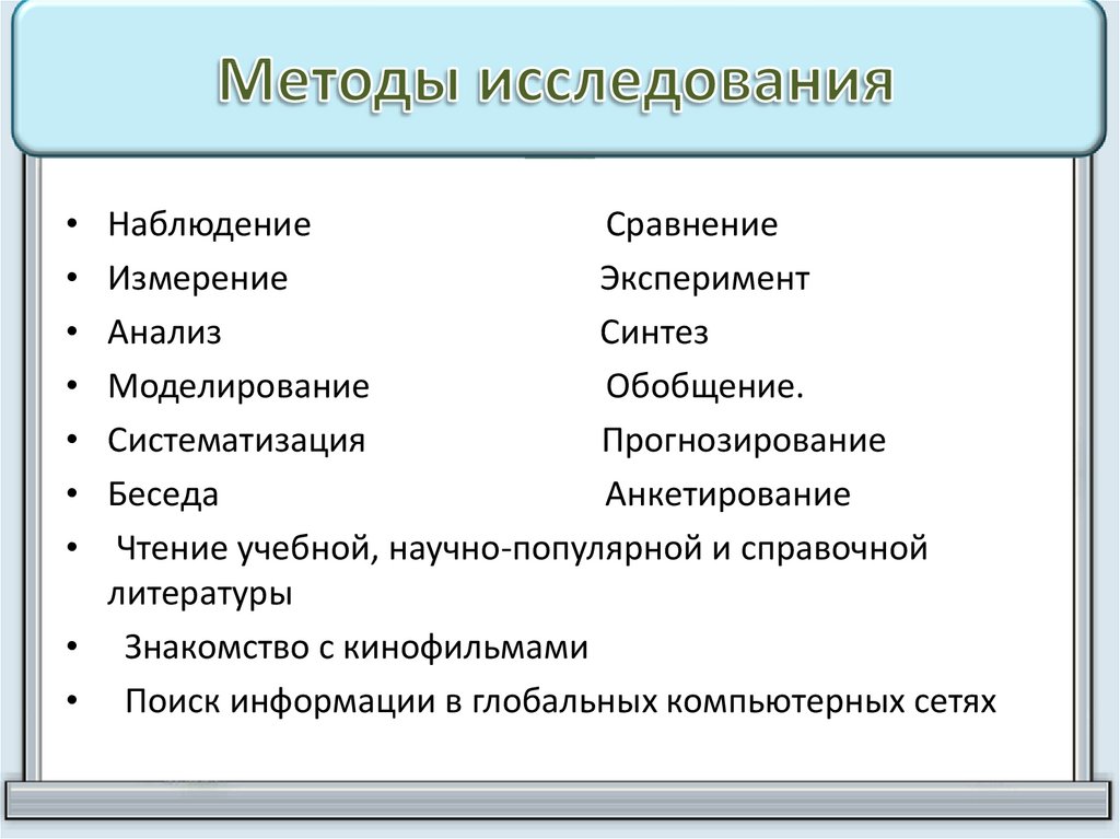 Анализ индивидуального проекта