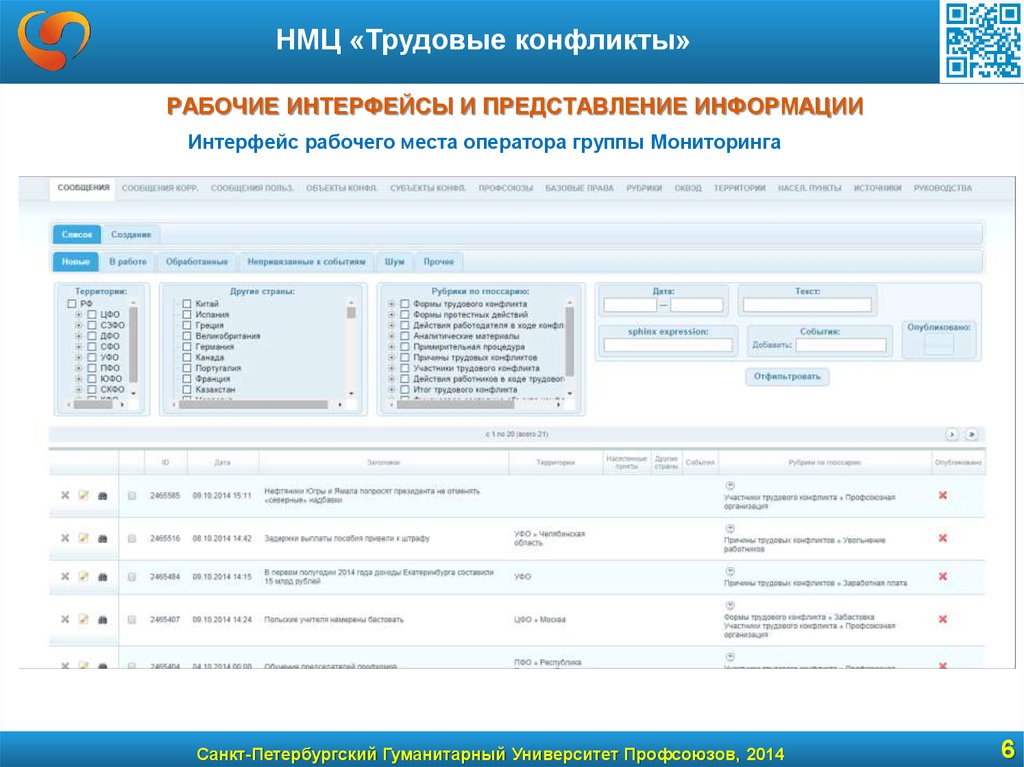Рабочие интерфейсы и представление информации