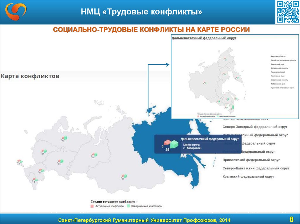 Научный центр алгоритм. Социально-трудовые конфликты. социально-трудовые конфликты презентация. научно-мониторинговый центр «трудовые конфликты» - фото.