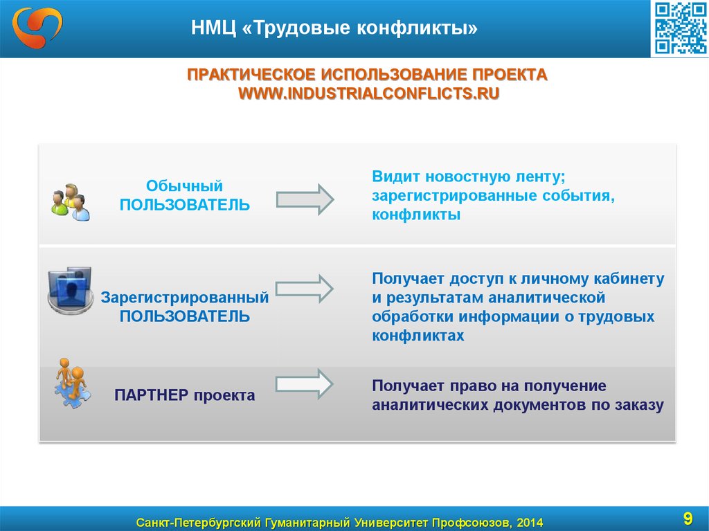 Сайт научно методического центра краснодарского края