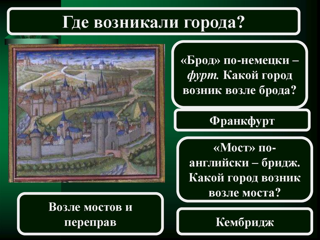 В каких местах возникали средневековые города. Откуда появились города. Где возникали города. Когда появились города. Где появлялись города.