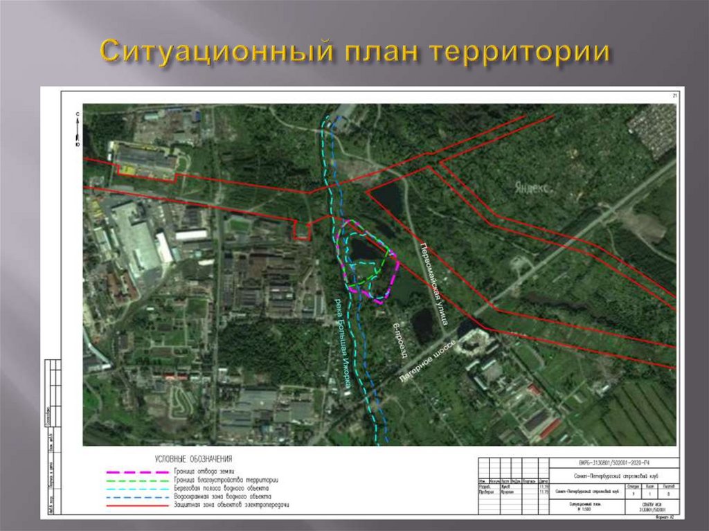 Ситуационный план объекта образец в паспорт безопасности