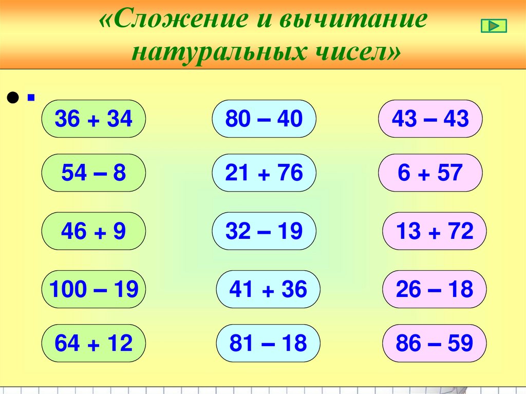 Презентация устный счет на умножение и деление 3 класс