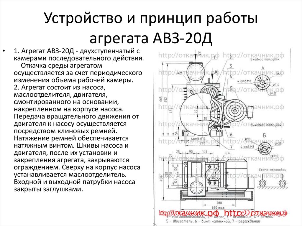 Устройство и принцип работы. Насос АВЗ-125 чертеж. Принцип работы вакуумного насоса АВЗ-180. Вакуумный насос АВЗ-20д чертеж. Насос АВЗ-63 чертеж.