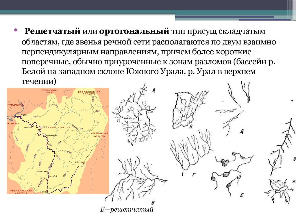 Определите что какими буквами обозначено на схеме речной сети