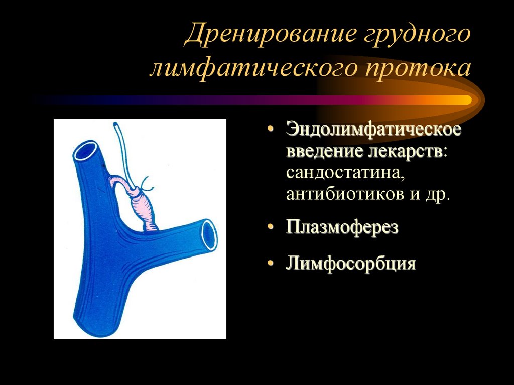 Расширение лимфатического протока