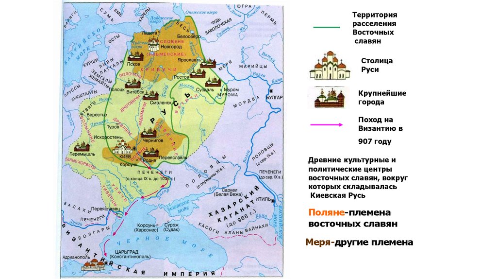 Столица руси. Выписать 2 основные направления расселения восточных славян.. Расселение восточных славян Дата. Таблица основные восточнославянские племена. Территория расселения восточных славян ответ 6 класс.