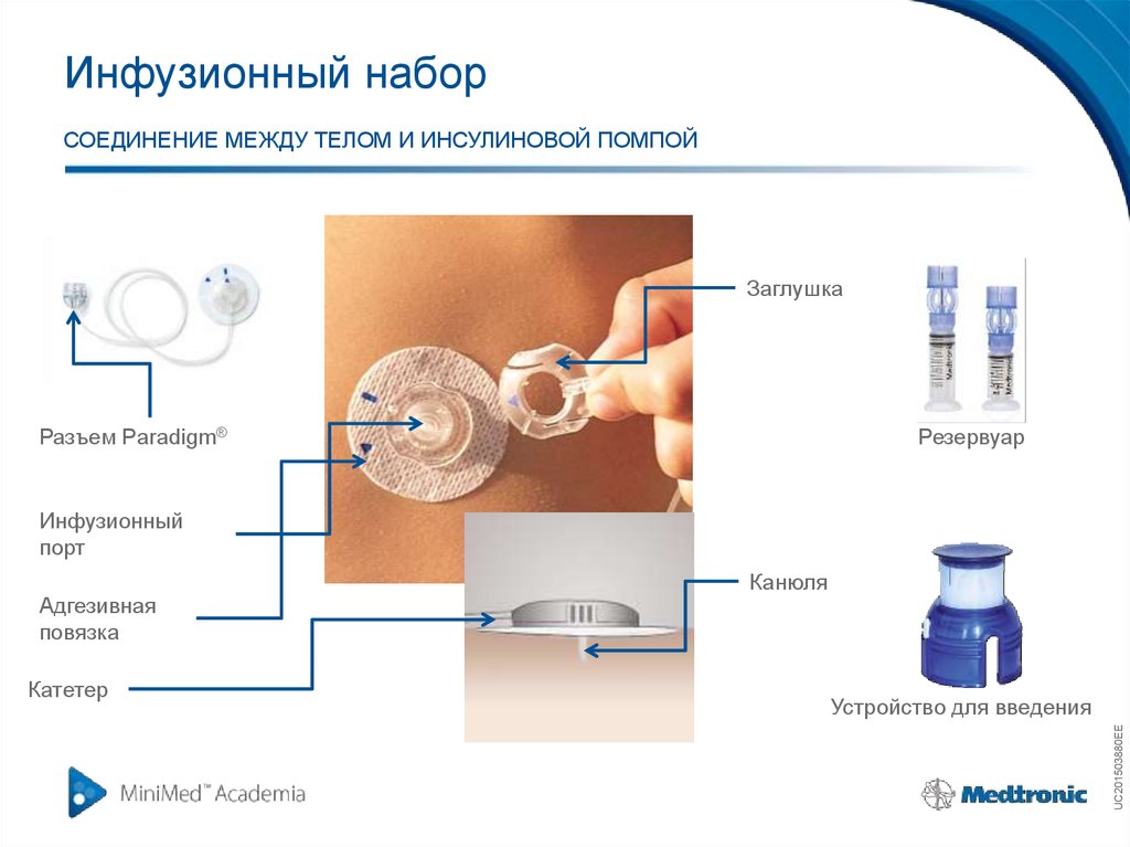 Набор для презентаций