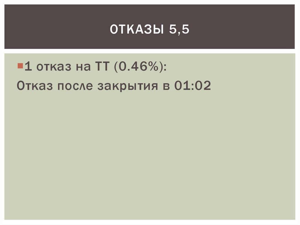 Отказано 05