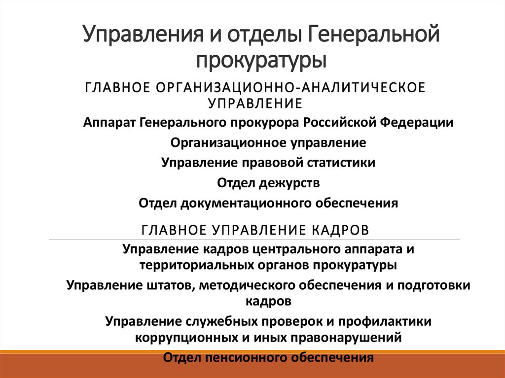 Правовые основы деятельности прокуратуры презентация