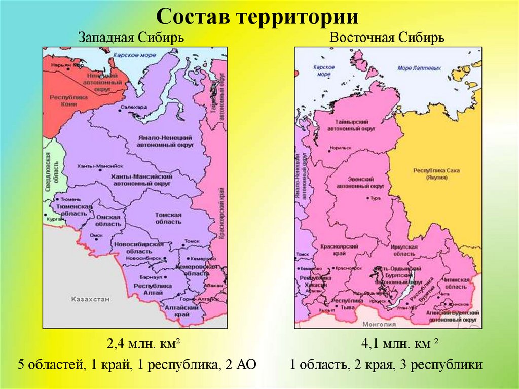 Восточная сибирь по плану описания природно хозяйственного региона