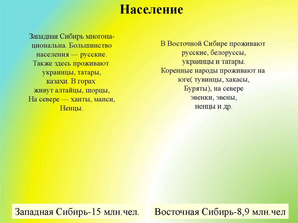 Сравнительная характеристика Западной и Восточной Сибири