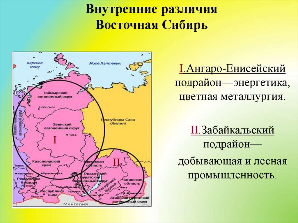 План характеристики экономического района восточная сибирь