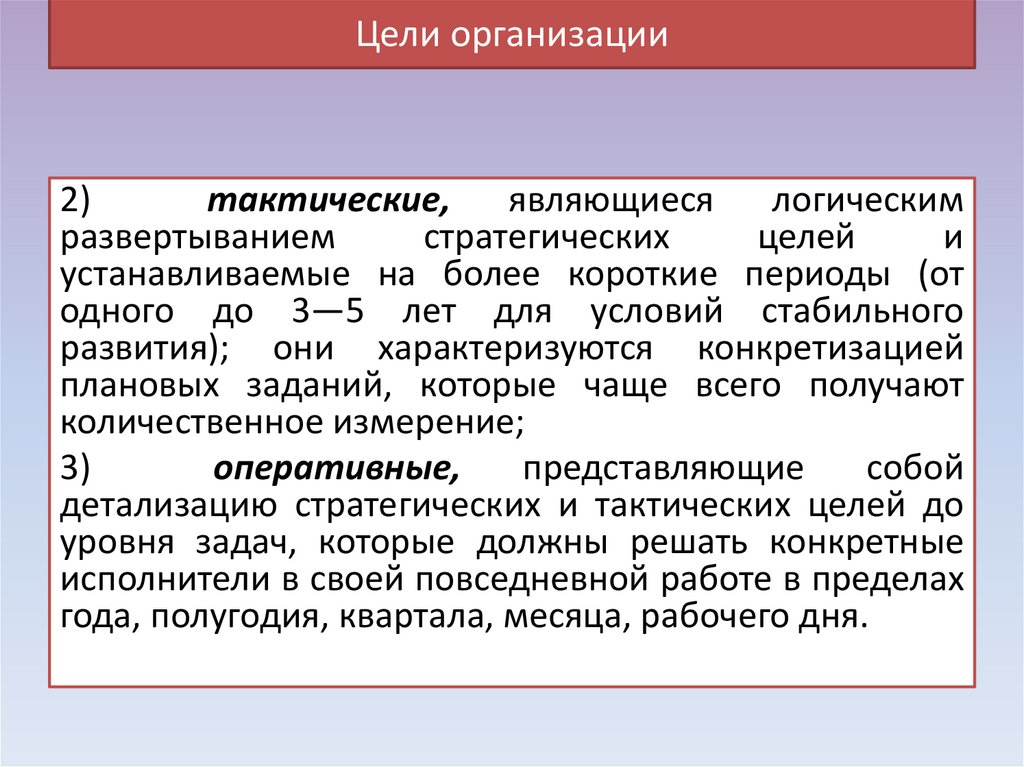 Цели организации должны быть