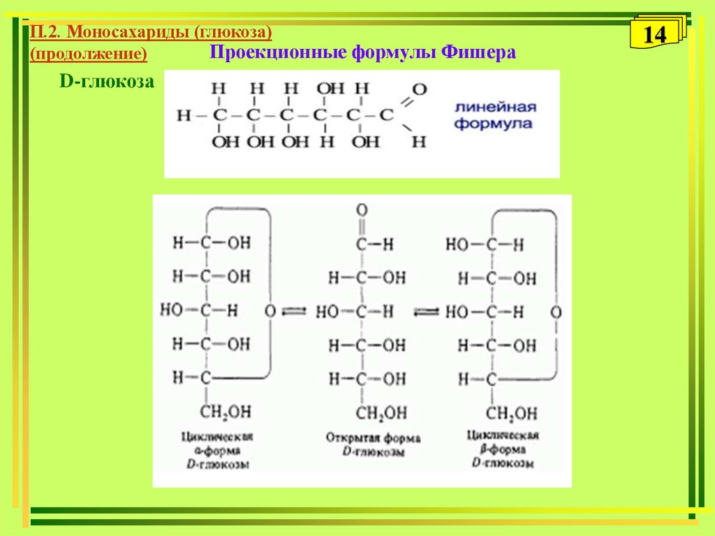 Проекция фишера. Формула Фишера химия Глюкоза. Моносахариды формулы Фишера. Проекционные формулы Фишера моносахаридов. Проекционные формулы Фишера 2-гидроксипропаналя.