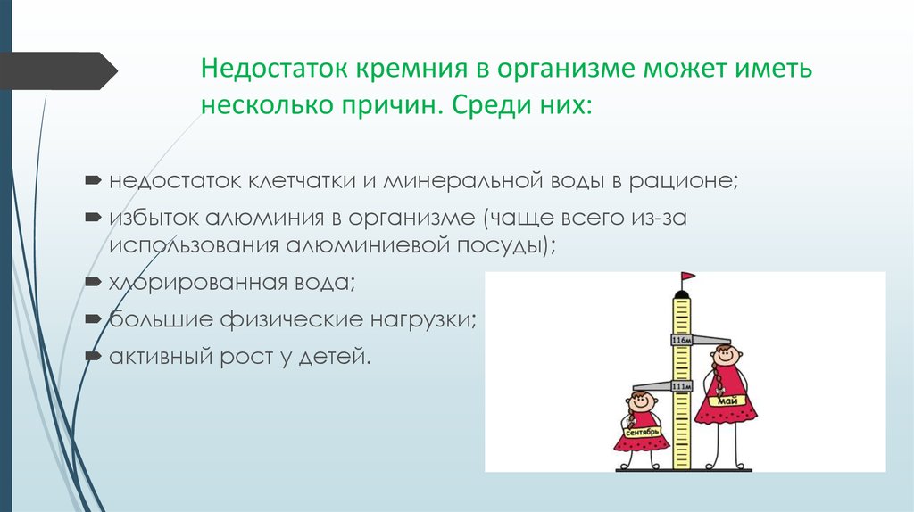 Недостаток кремния