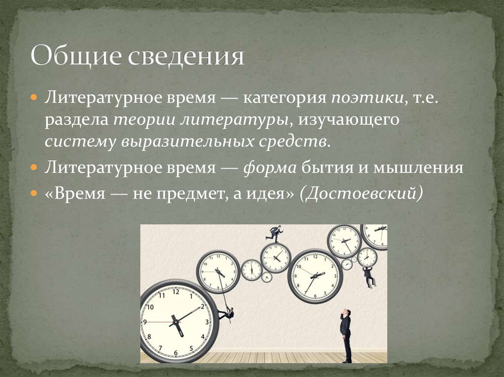 Категория времени в литературе. Литературное время. Время и пространство в литературе. Образ времени в литературе. Типы времени в литературе.