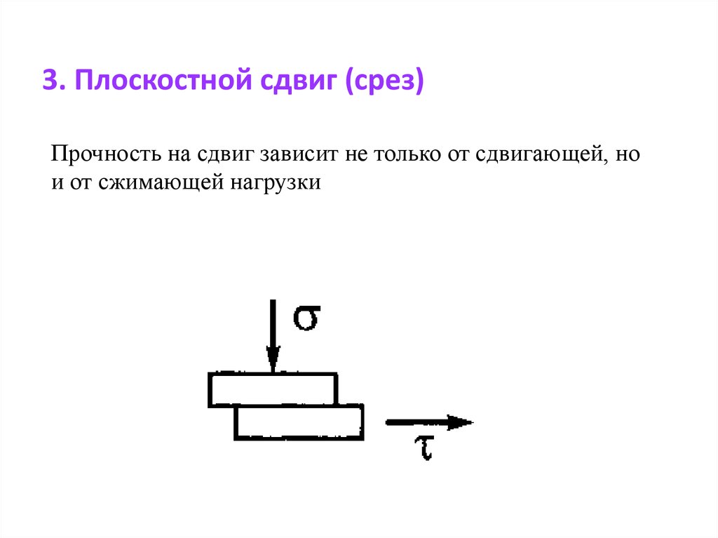 3. Плоскостной сдвиг (срез)