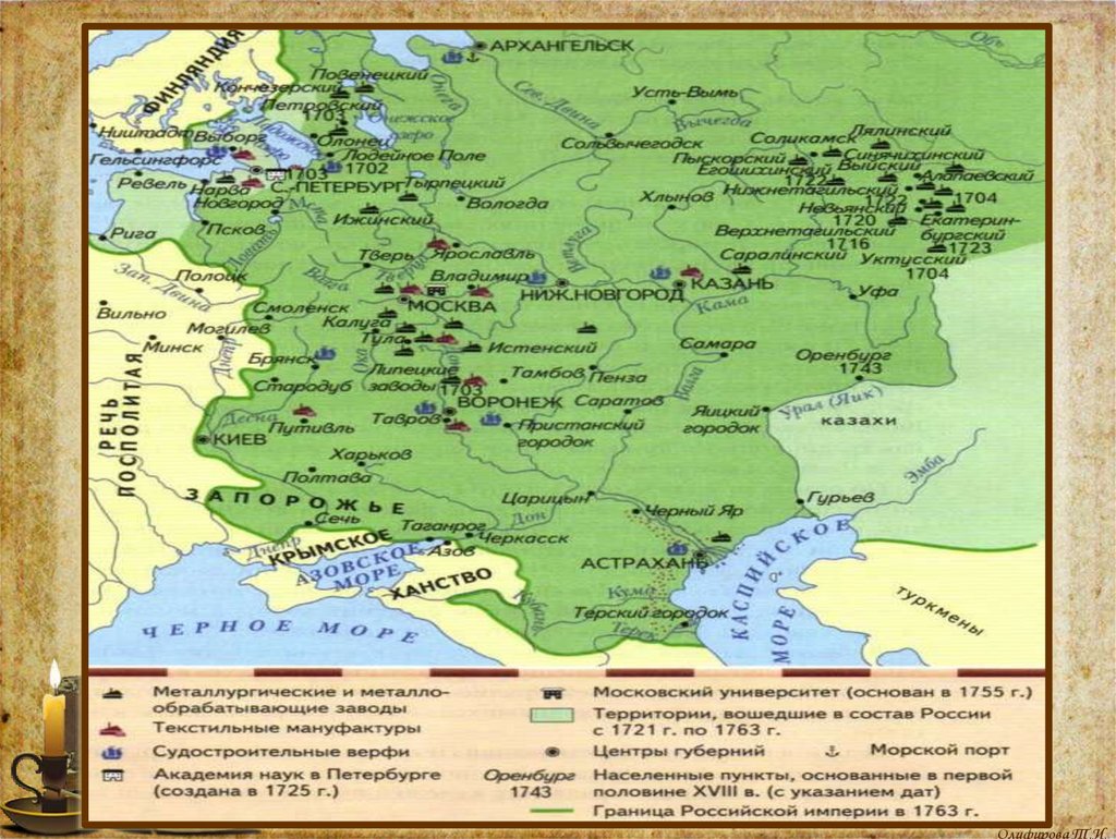 Российская империя в 1763 1800 гг