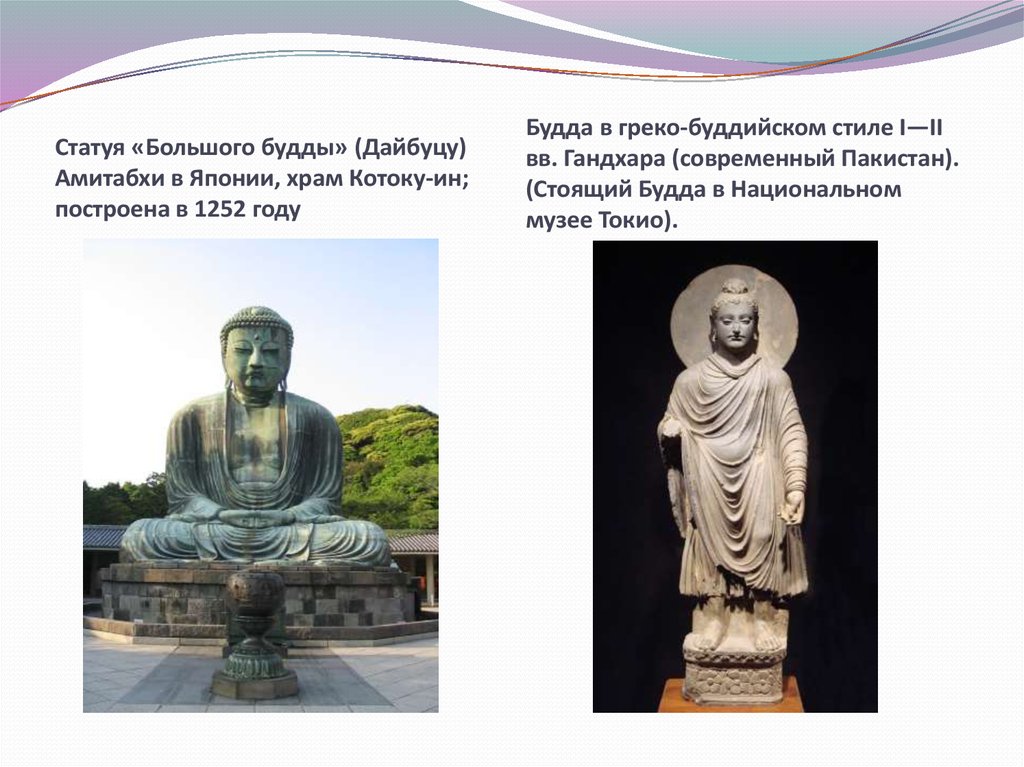 Зарождение буддизма 5 класс история