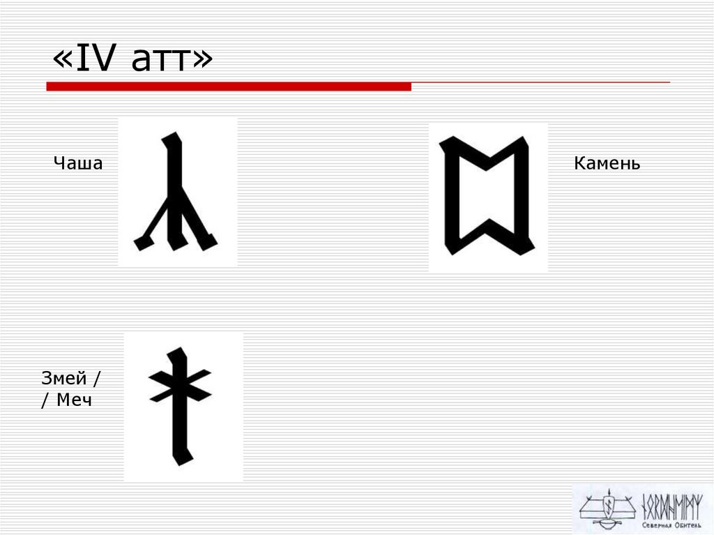 Англосаксонские правды презентация