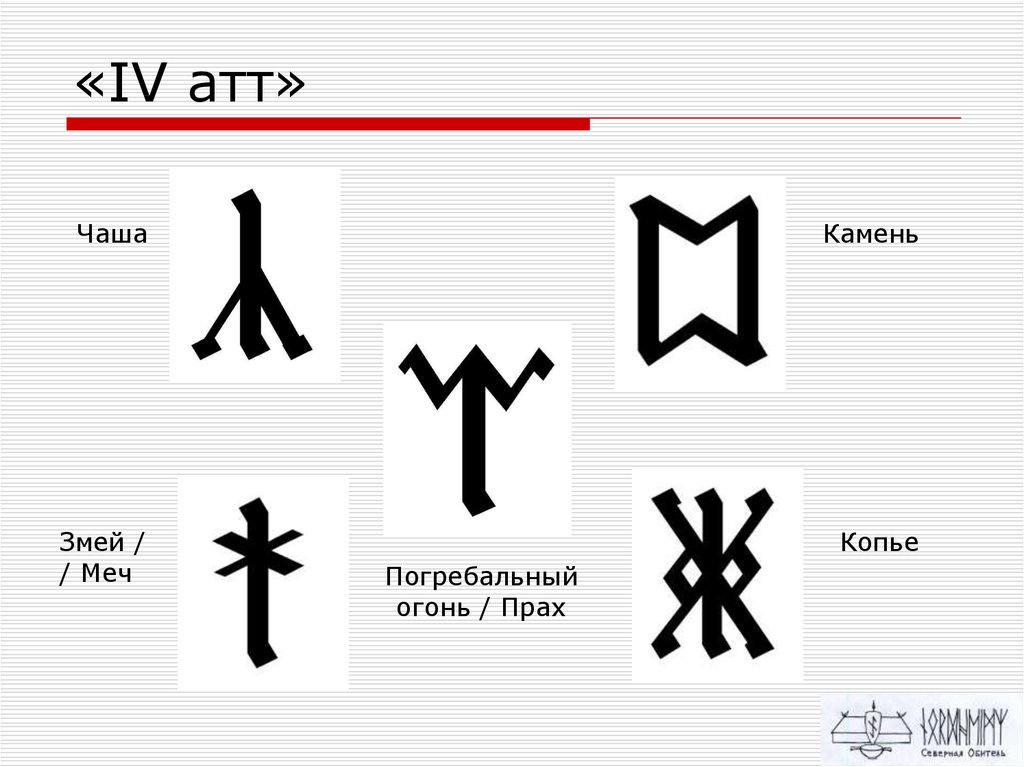 Атт акции