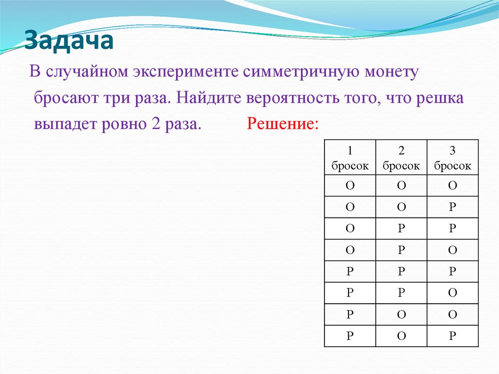 Найдите вероятность того что выпадет решка. Симметричная монета 3 раза.