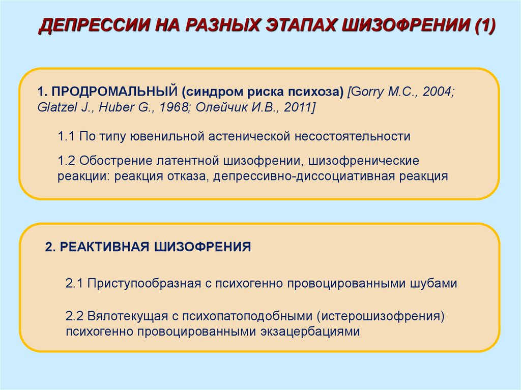 Стадии шизофрении. Продромальный этап шизофрении. 5 Стадий шизофрении. Вторая стадия шизофрении.