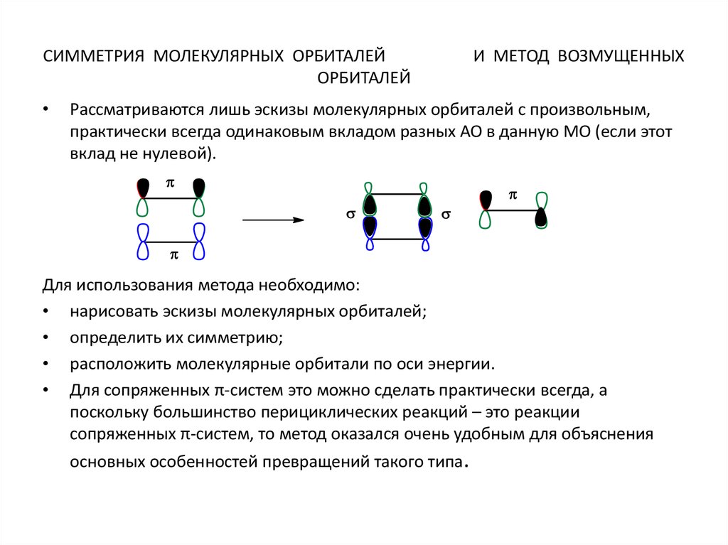 Диаграмма молекулярных орбиталей