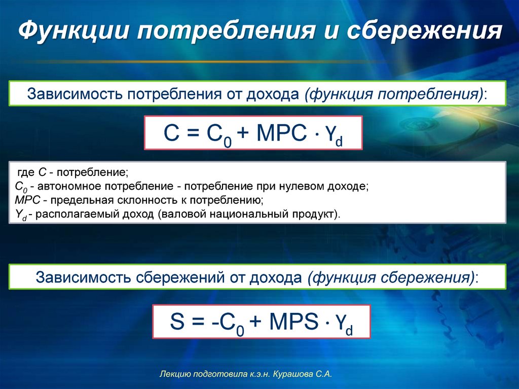 Возможности потребления. Функция потребления и сбережения. Уравнения потребления и сбережения. Объем сбережений формула. Формула потребления и сбережения.