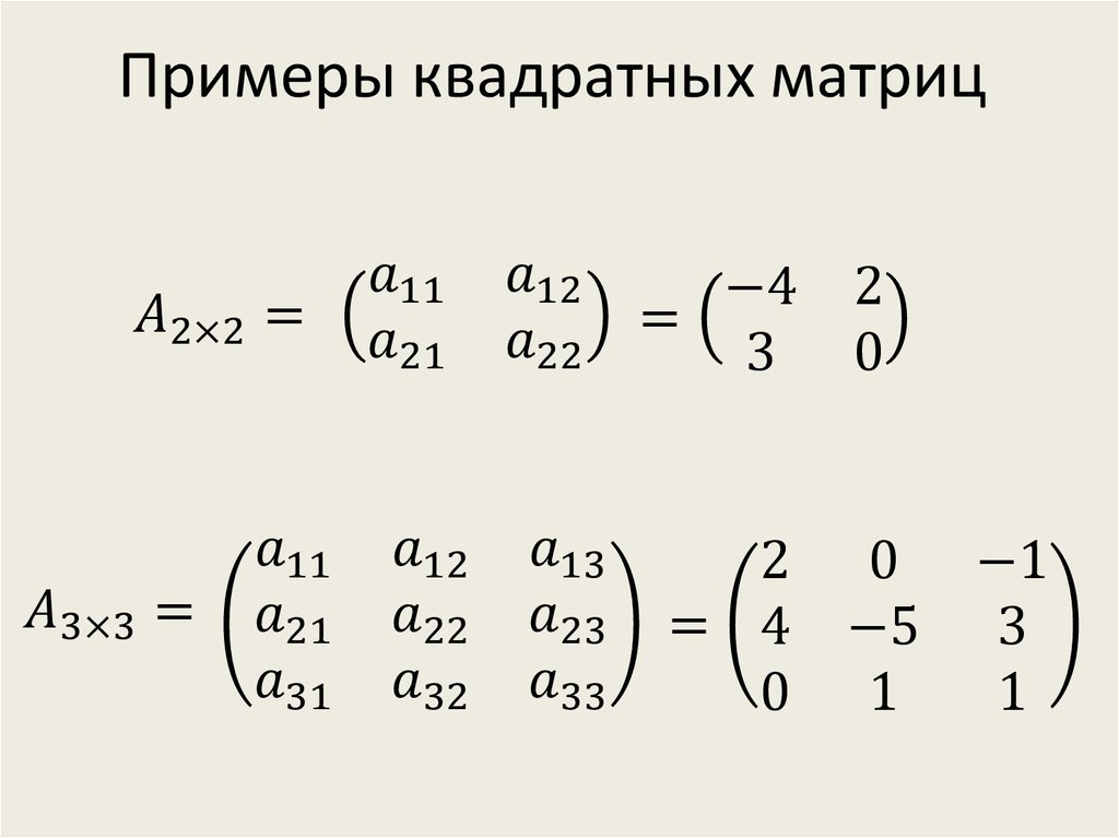 Примеры квадратных матриц
