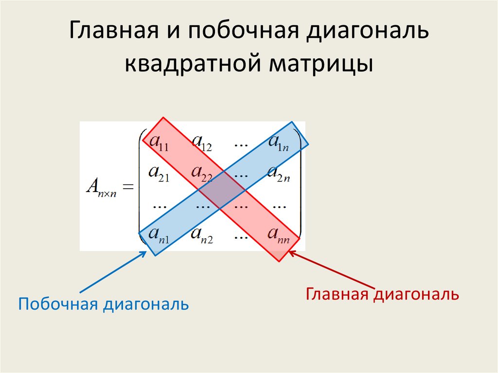 Главная и побочная диагональ квадратной матрицы