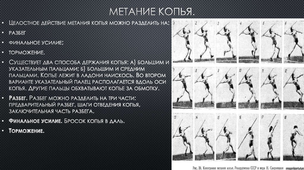 Какие упражнения относятся к метанию