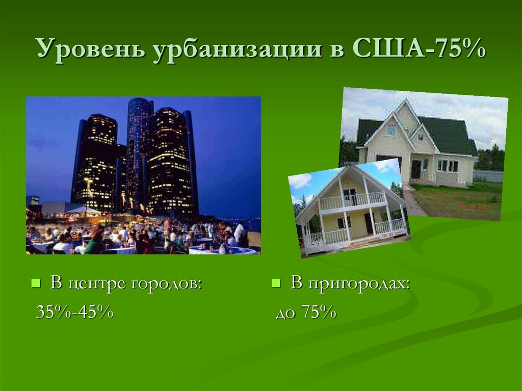 Урбанизация северо западного. Уровень урбанизации США. Урбанизация населения США. США уровень урбанизации населения. Особенности урбанизации США.