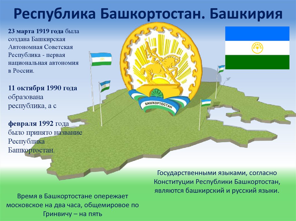 Республика Башкортостан. Башкирия